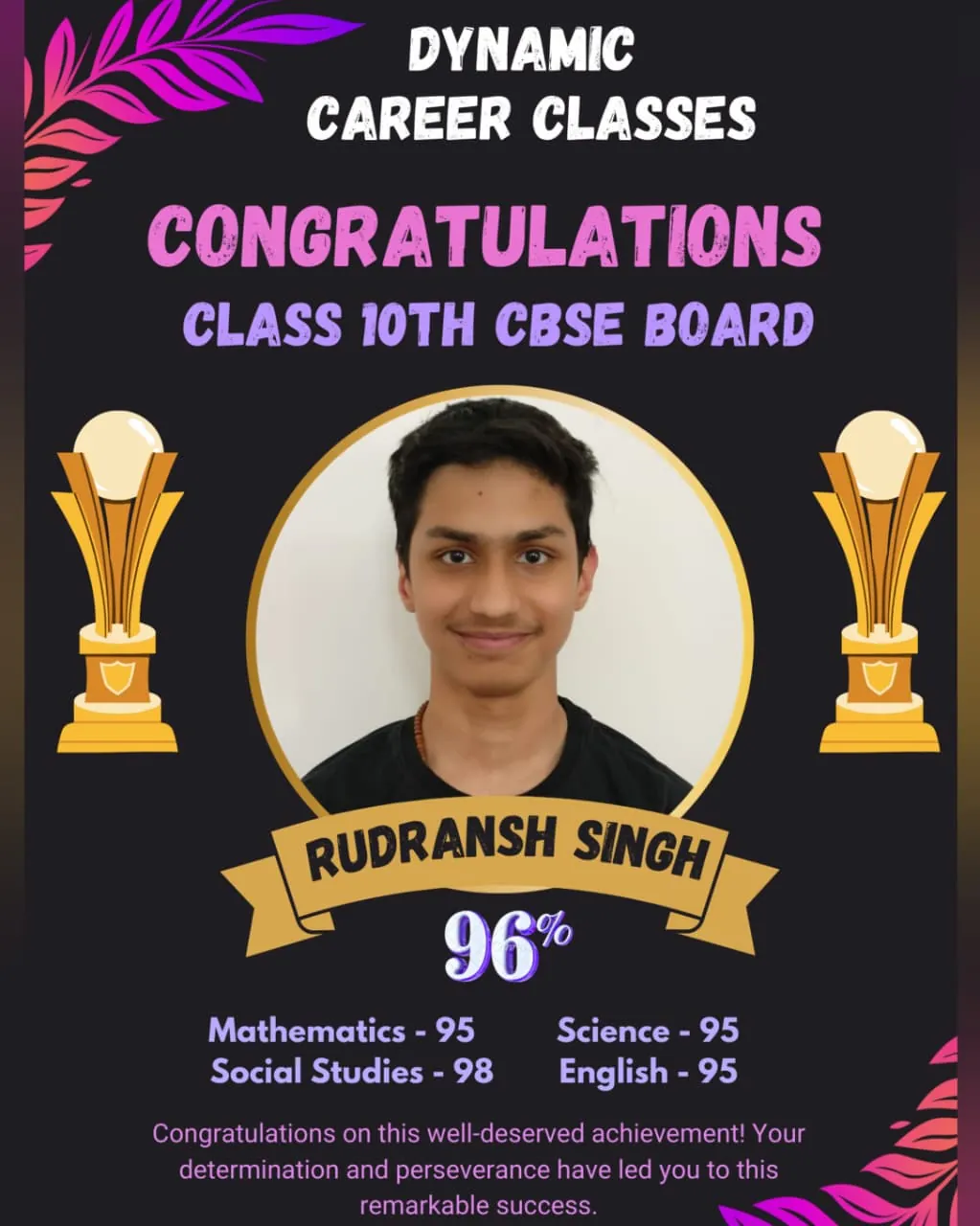Student Result Highlight